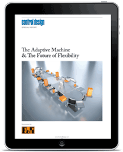 1660241347428 Cd1804bradaptivemachinesr 1660241347428 Cd1804bradaptivemachinesr