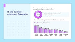 1660252984371 Imagebusinessanditbarometervisuals1hero2 1660252984371 Imagebusinessanditbarometervisuals1hero2