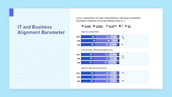 image-business-and-it-barometer-visuals-2-web image-business-and-it-barometer-visuals-2-web