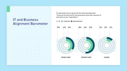 image-business-and-it-barometer-visuals-3-web image-business-and-it-barometer-visuals-3-web