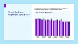 image-business-and-it-barometer-visuals-4-web image-business-and-it-barometer-visuals-4-web