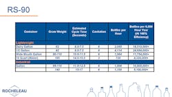 1660253067941 Rs90presentationslide4hero2 1660253067941 Rs90presentationslide4hero2