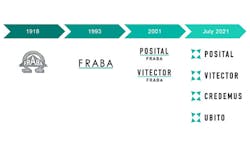 1660253114107 Pressphotofrabarebrandinghero2 1660253114107 Pressphotofrabarebrandinghero2