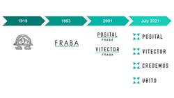 PressPhoto-FRABA-Rebranding-hero4 PressPhoto-FRABA-Rebranding-hero4