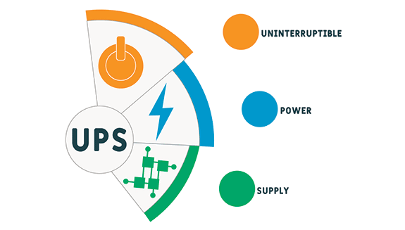 1660253166512 Howdoesyourupsdeliverhero