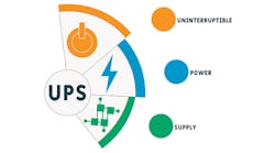 1660253166512 Howdoesyourupsdeliverhero 1660253166512 Howdoesyourupsdeliverhero