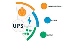 1660253166512 Howdoesyourupsdeliverhero 1660253166512 Howdoesyourupsdeliverhero