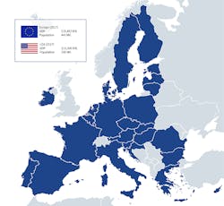 EU-US-comparison-of-economies-01