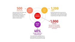 Revised-High-res-Infographic Revised-High-res-Infographic