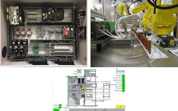 1660253280922 Controlplatformmakesmotionandsafetyeasiertobuildhero 1660253280922 Controlplatformmakesmotionandsafetyeasiertobuildhero