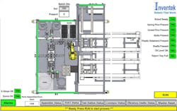 Automotive-HMI-Example Automotive-HMI-Example