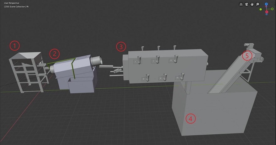 1660253288060 Modernizationprojectupgradesautomationinextremeenvironmenthero