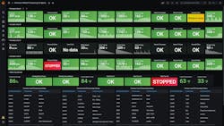 Real-time-dashboards Real-time-dashboards