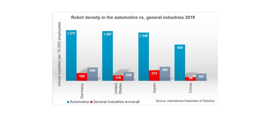 1660253329748 Ifrcardensitysb