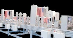 Extreme-flexibility Extreme-flexibility