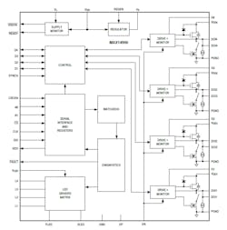 cd2103-digital-io-fig7 cd2103-digital-io-fig7