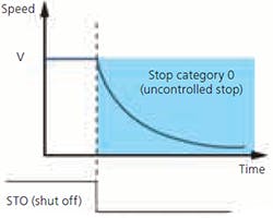 2102-table1-graph1-v2 2102-table1-graph1-v2
