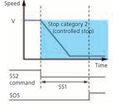 2102-table1-graph7-ss2 2102-table1-graph7-ss2