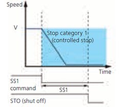 2102-table1-graph4-ss1 2102-table1-graph4-ss1