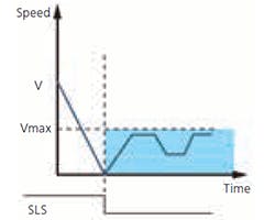 2102-table1-graph8-sls 2102-table1-graph8-sls