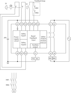 diagram-web diagram-web