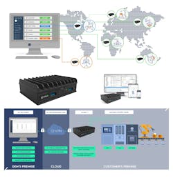 ezvpn-figure ezvpn-figure