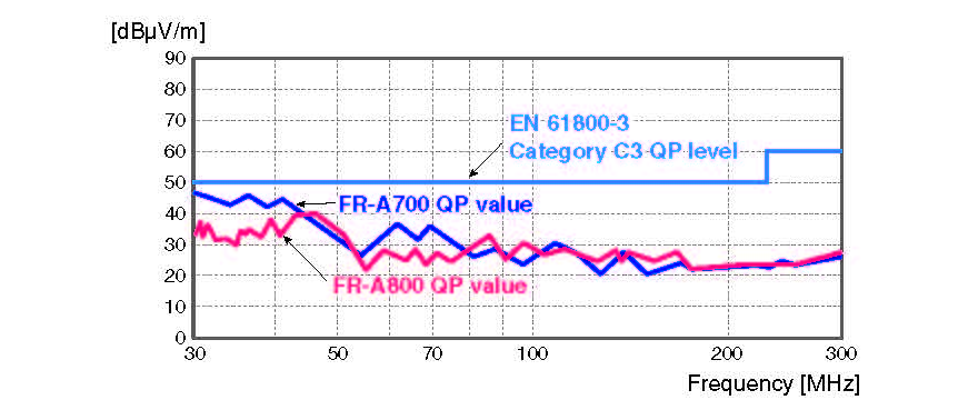 EMC-Filter-Diagram-sb