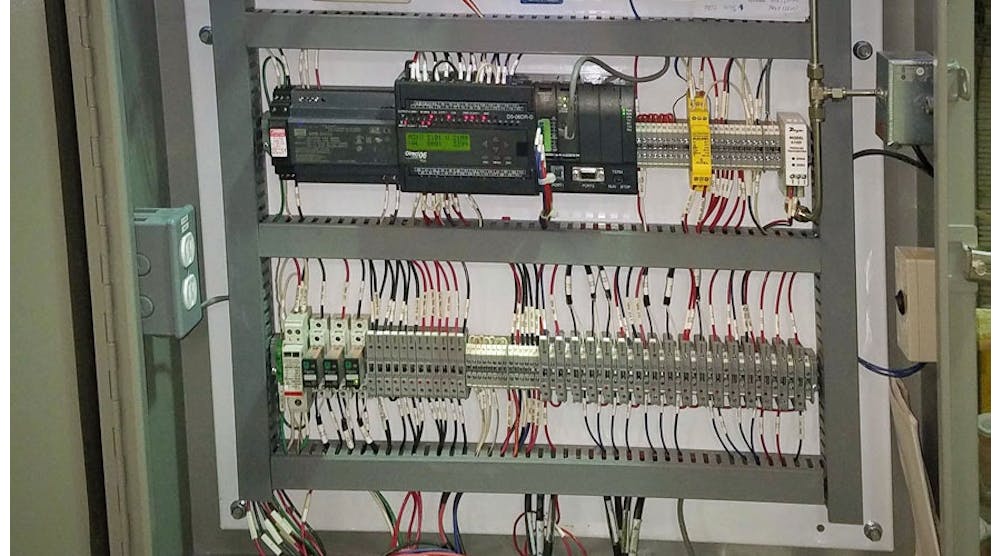 Panel Meters | Control Design