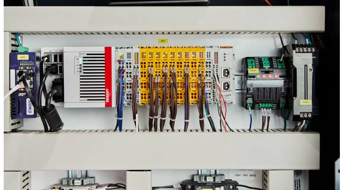 Integrated Control & Safety | Control Design