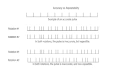 accuracy-sketch-sb accuracy-sketch-sb