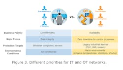 Graphic-3-Debunking-sb Graphic-3-Debunking-sb
