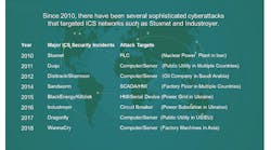 1660253889752 Graphic1moxadebunkingsb 1660253889752 Graphic1moxadebunkingsb