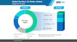 brushless-motor-fact-mr-sb