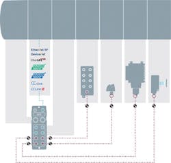 IO-Link-graphic-Balluff-sb IO-Link-graphic-Balluff-sb