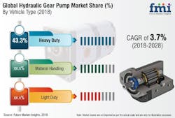 FMI-Noise-Control FMI-Noise-Control