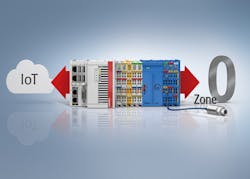 Beckhoff-intrinsic-safety-1-sb Beckhoff-intrinsic-safety-1-sb