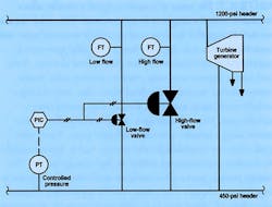 Graphic1-There-was-a-lot-of-innovation-and-code-in-that-little-PIC-hexagon-sb Graphic1-There-was-a-lot-of-innovation-and-code-in-that-little-PIC-hexagon-sb