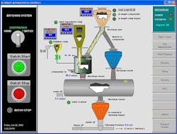 Graphic3-This-was-a-well-received-HMI-in-its-day-but-now-it-might-be-too-colorful-and-busy-sb Graphic3-This-was-a-well-received-HMI-in-its-day-but-now-it-might-be-too-colorful-and-busy-sb