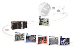 Streamline-the-connections Streamline-the-connections