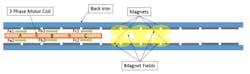 bandwidth-vs-loop-gain-fig3 bandwidth-vs-loop-gain-fig3