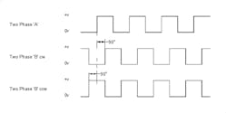 1809-component-considerations-encoder-Figure2