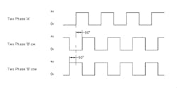 1809-component-considerations-encoder-Figure2 1809-component-considerations-encoder-Figure2