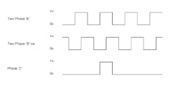 1809-component-considerations-encoder-Figure3 1809-component-considerations-encoder-Figure3