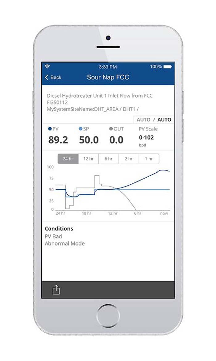 Emerson-Unmanned-Operation-sb