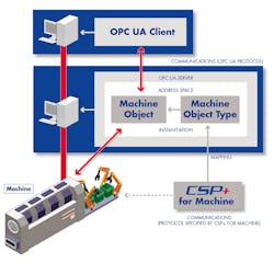 CLPA18-001-CSP-p-for-Machine-sb CLPA18-001-CSP-p-for-Machine-sb