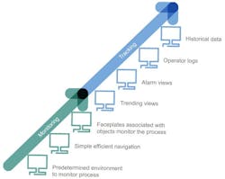 Hybrid-DCS-2-sb Hybrid-DCS-2-sb