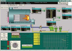 Hybrid-DCS-BurnerControl-sb Hybrid-DCS-BurnerControl-sb
