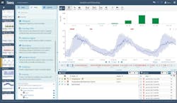 Seeq-Series-B-sb Seeq-Series-B-sb