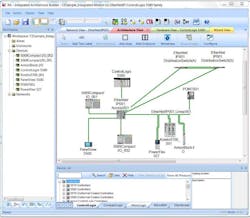 Rockwell-IAB-Image-sb Rockwell-IAB-Image-sb