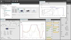 WITTENSTEIN-cymex5-OptimalVisualization-sb WITTENSTEIN-cymex5-OptimalVisualization-sb